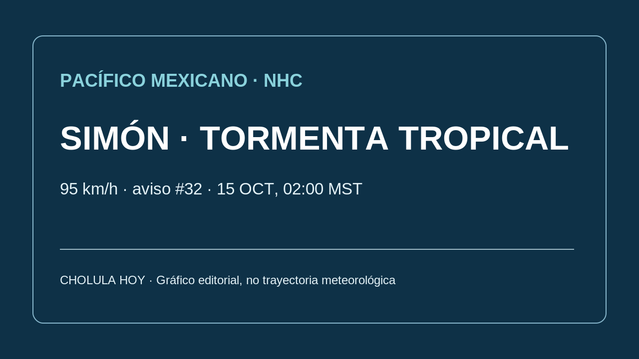 Infografía editorial: Simón, tormenta tropical de 95 km/h, NHC aviso #32 de 15 de octubre de 2026