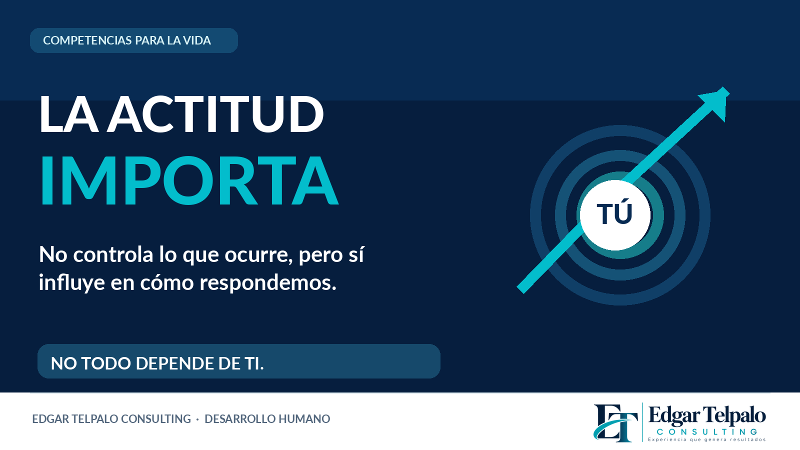 Gráfico propio de Edgar Telpalo Consulting, elaboración editorial.