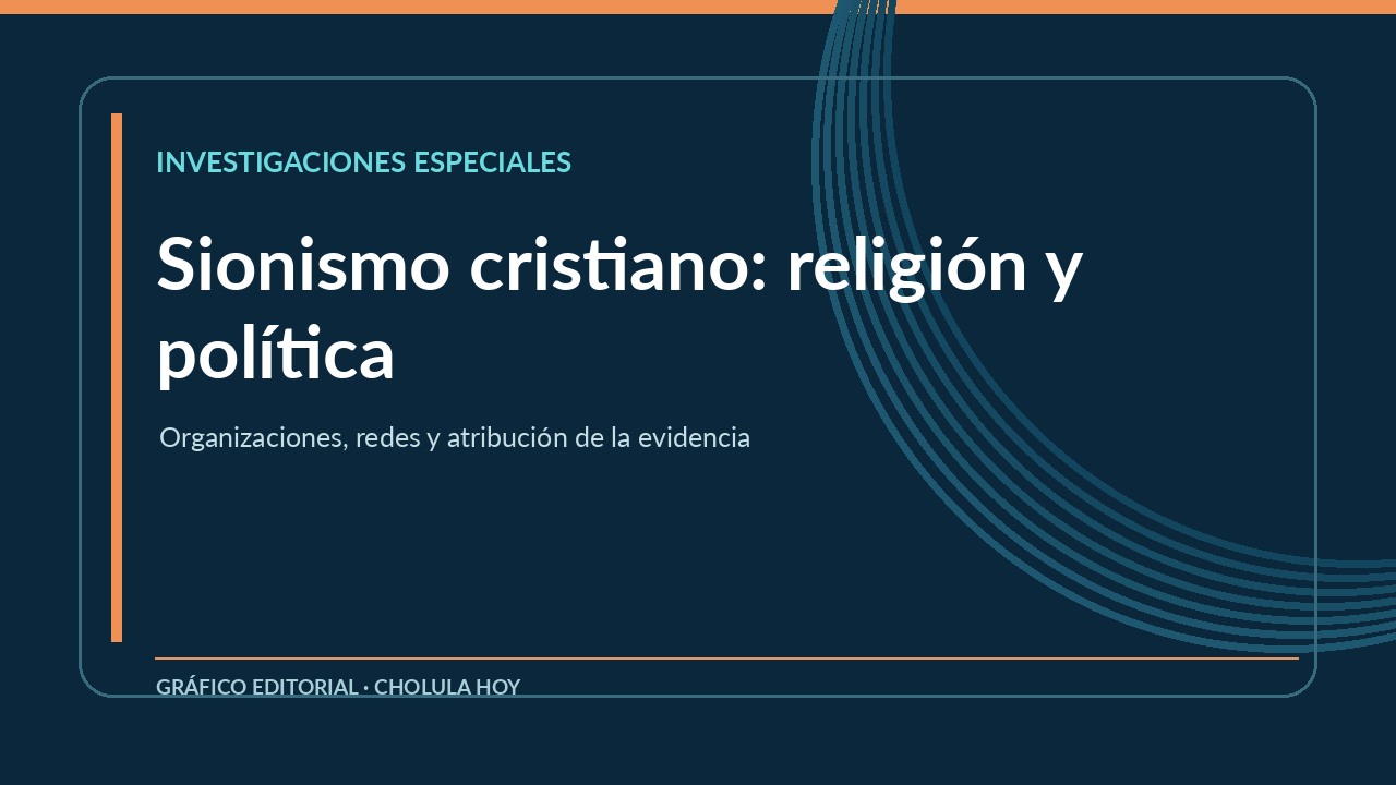 Composición editorial sobre sionismo cristiano