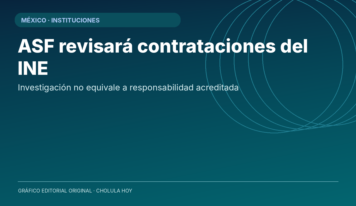 Gráfico editorial original de la revisión institucional; no es imagen de una investigación judicial.
