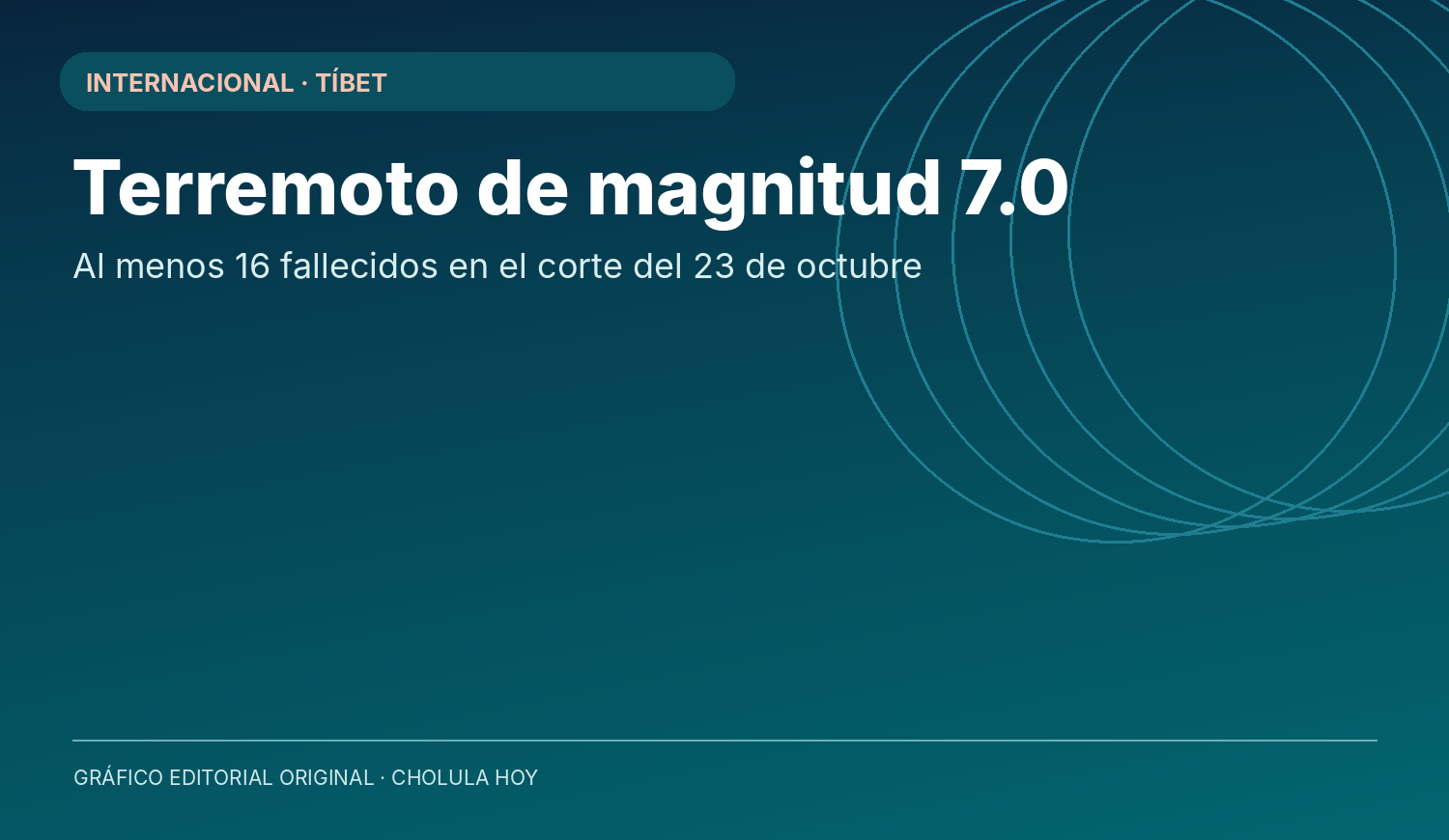 Gráfico editorial original con cifras del saldo preliminar; no es una fotografía del sismo.