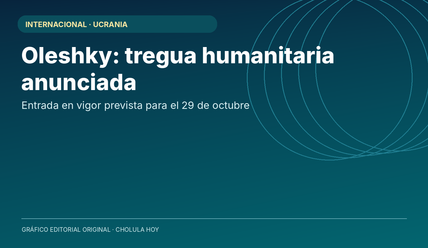 Gráfico editorial original de la fecha anunciada; no es fotografía del operativo.