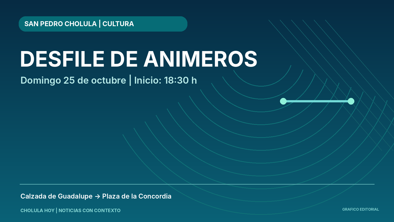 Gráfico informativo CHOLULA HOY con la agenda anunciada. No es fotografía del desfile de 2026.