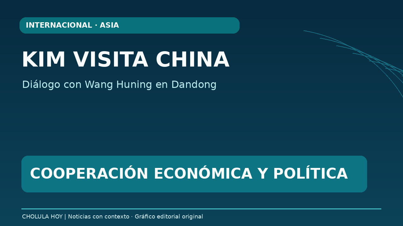 Gráfico editorial original CHOLULA HOY. No es una fotografía de la visita de Kim a Dandong.