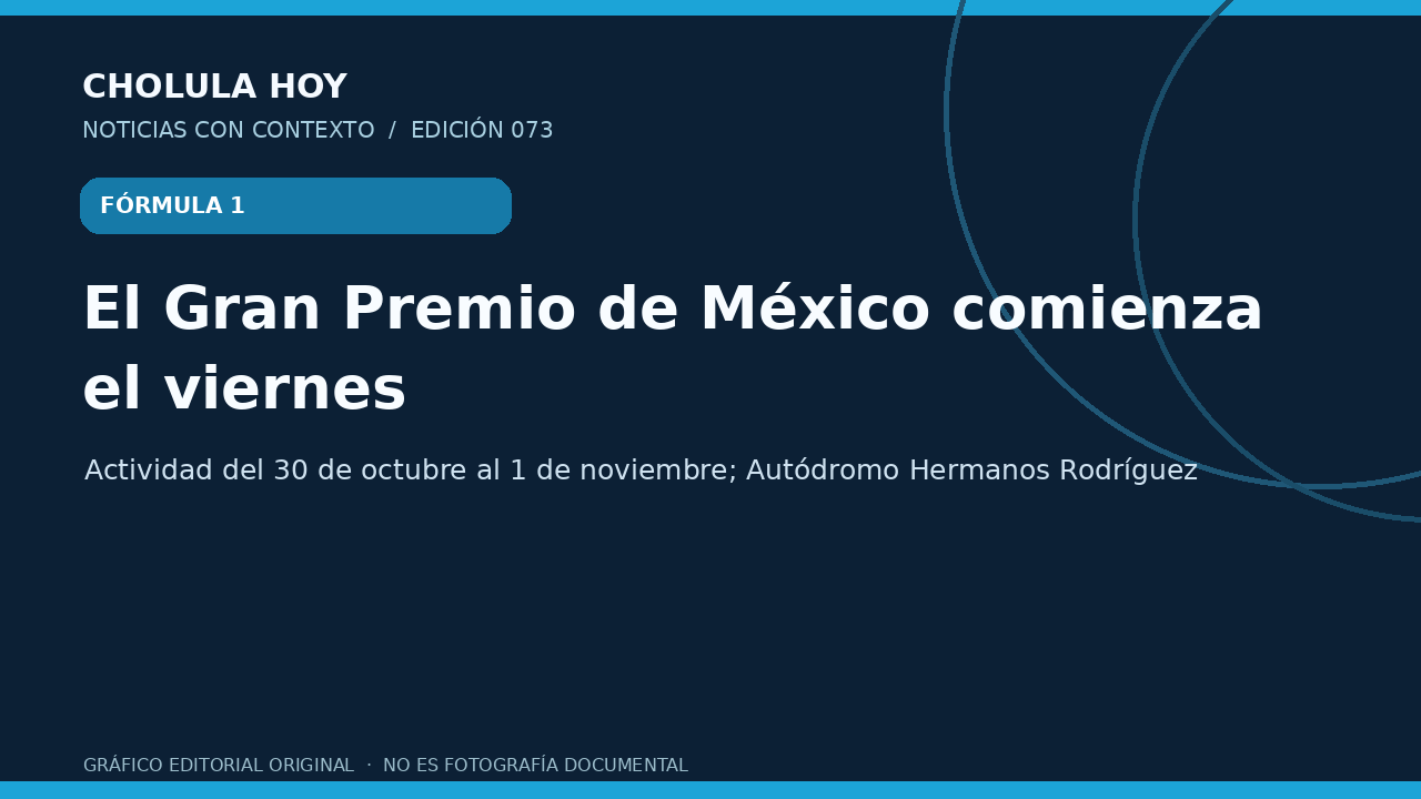 Gran Premio de México 2026: prácticas desde el viernes y carrera el domingo 1 de noviembre