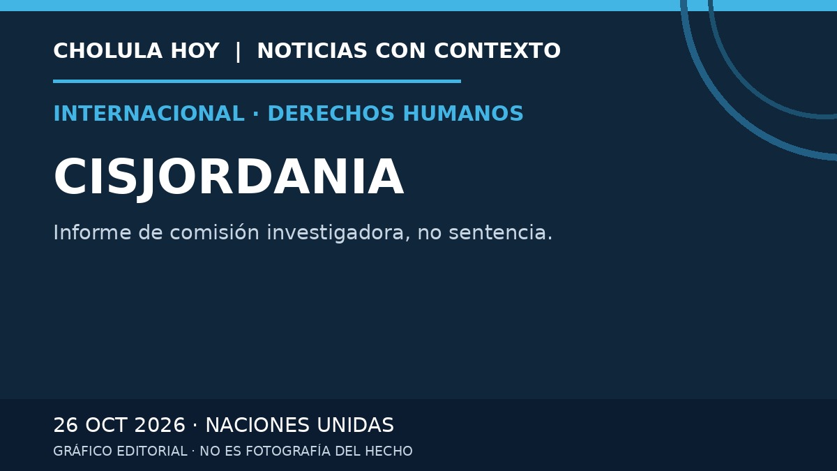 Gráfico editorial de derechos humanos referente a Cisjordania; no es fotografía de combates ni de Gaza.