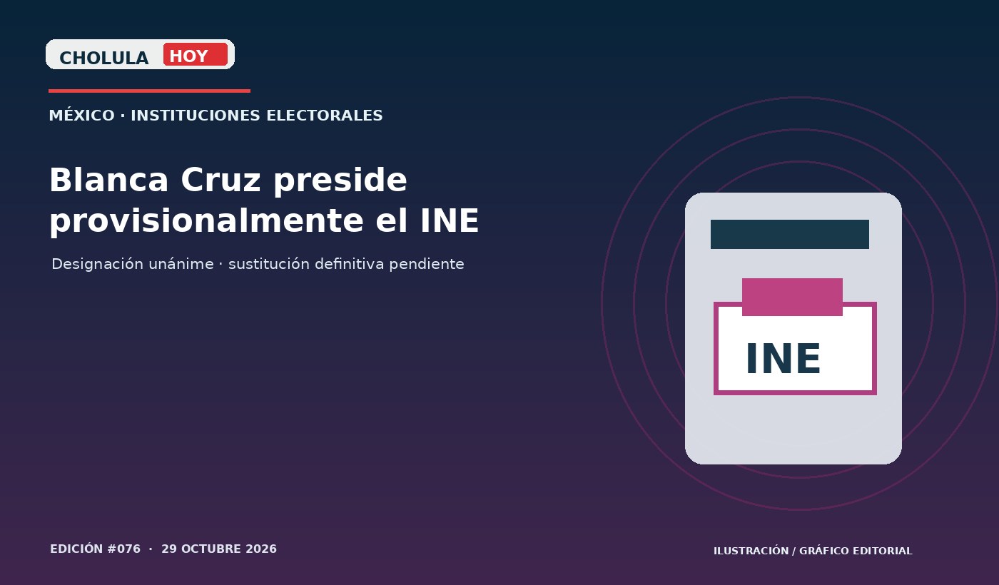 Gráfico editorial de la transición institucional en el INE; no es fotografía de la consejera.