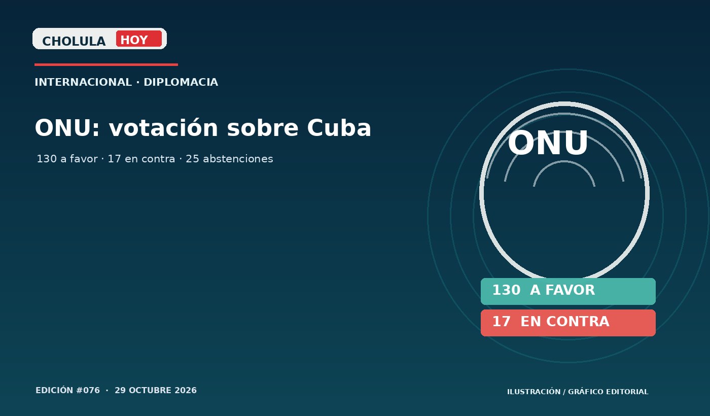 Imagen editorial original sobre la votación de la ONU y Cuba; no es fotografía de la sesión.