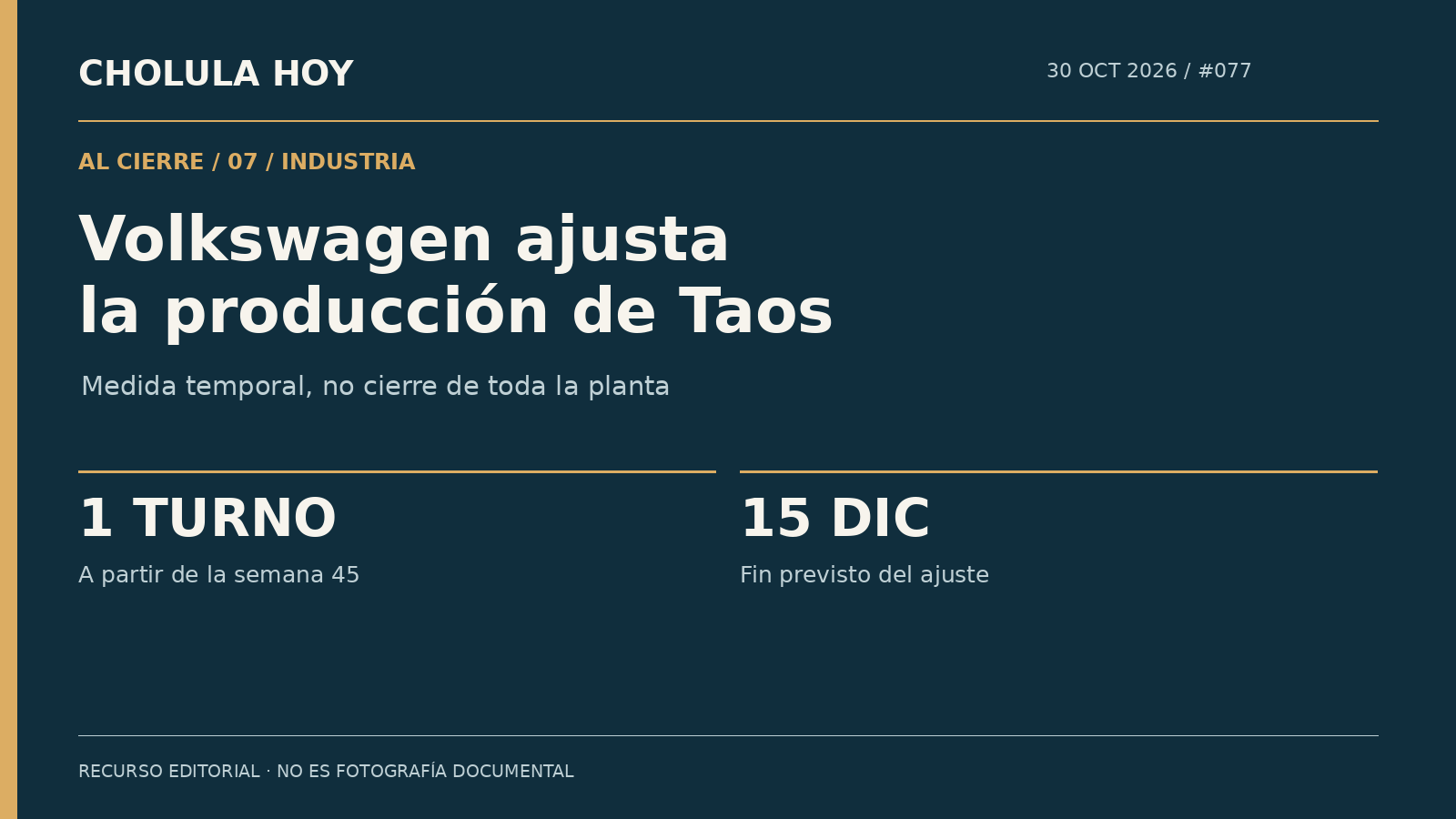 Volkswagen reduce temporalmente a un turno la producción de Taos