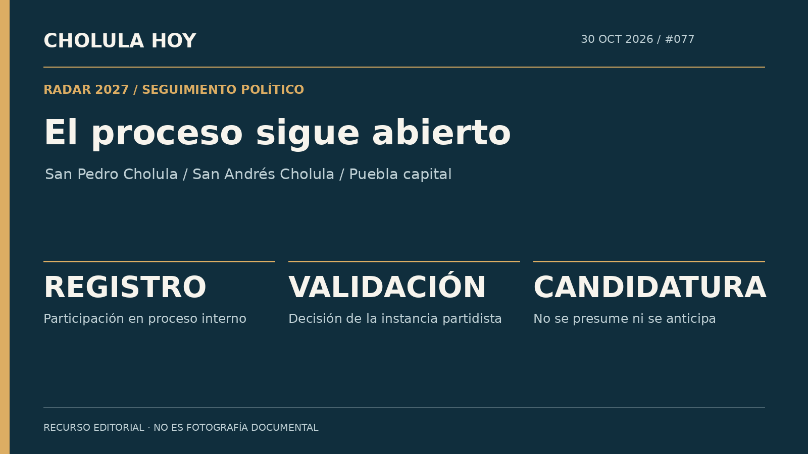 RADAR 2027: Morena y PAN mantienen abiertos sus procesos internos; registros y encuestas aún no definen candidaturas