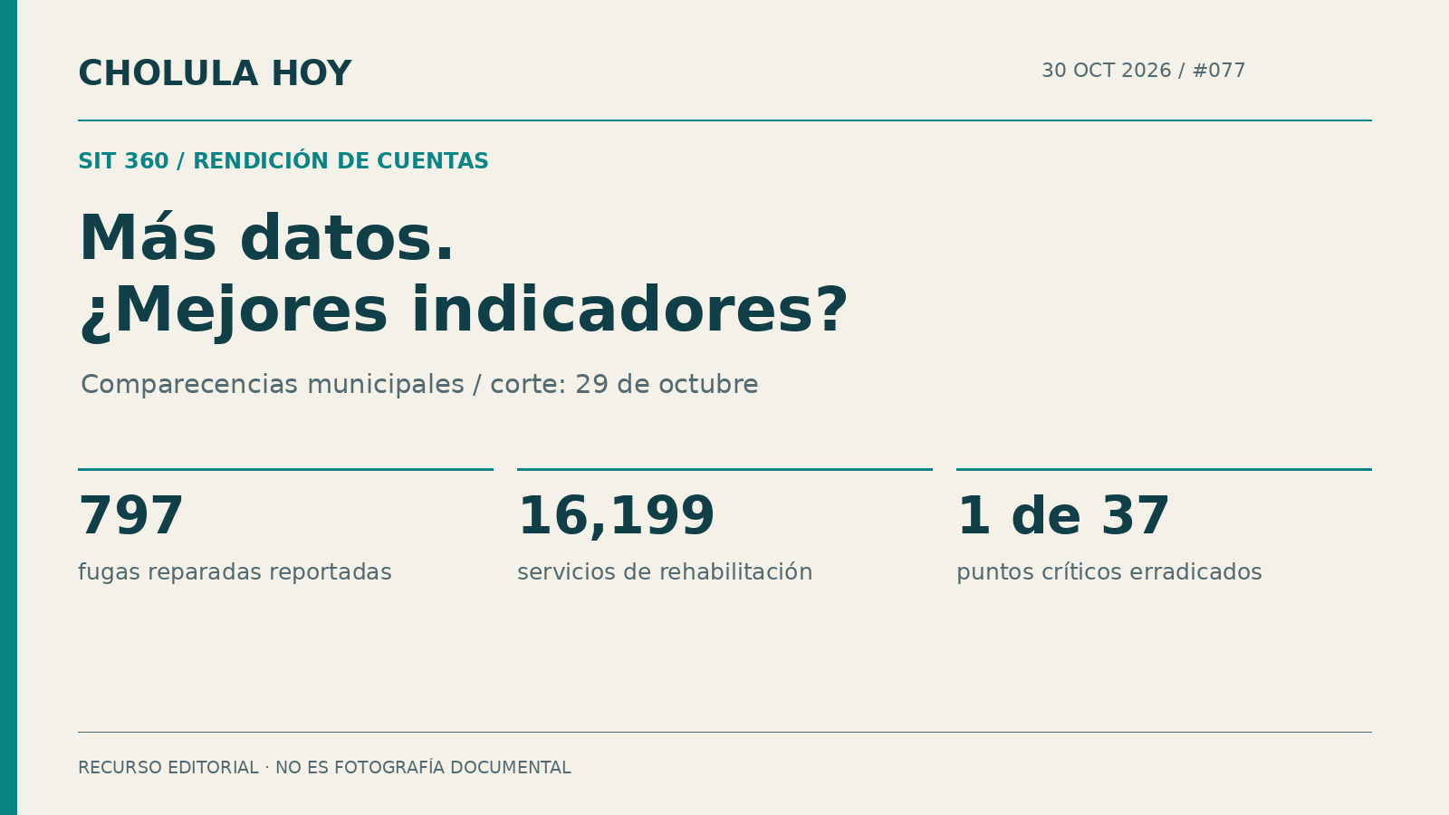 SIT360 | Tres días de comparecencias dejan más datos, pero también cifras que todavía no cuadran