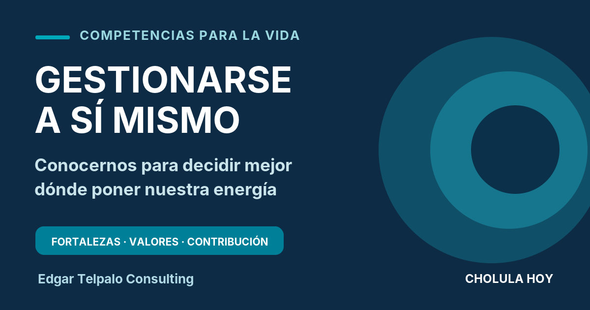Gestionarse a sí mismo: fortalezas, valores y contribución