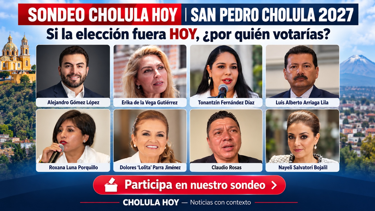 Portada del sondeo CHOLULA HOY San Pedro Cholula 2027 con ocho retratos y la pregunta: Si la elección fuera hoy, ¿por quién votarías? Los perfiles no son candidaturas oficiales.